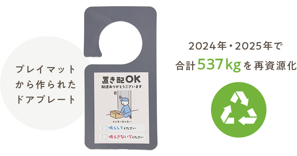 こんな方におすすめ