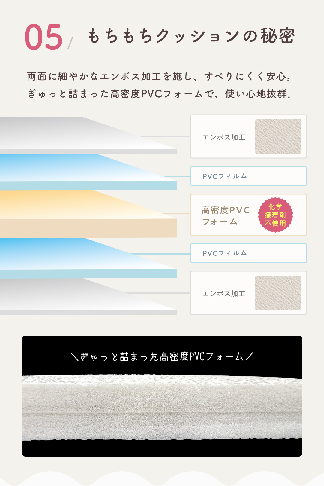 【未使用】popomiもちもち抗菌プレイマット　140×200×厚さ1.5cm popomi ＼今だけ1000円OFFクーポン／ プレイマット ベビー 抗菌